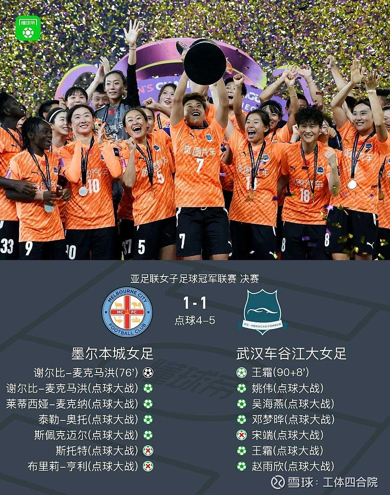 亚足联女足赛事数据揭秘精彩